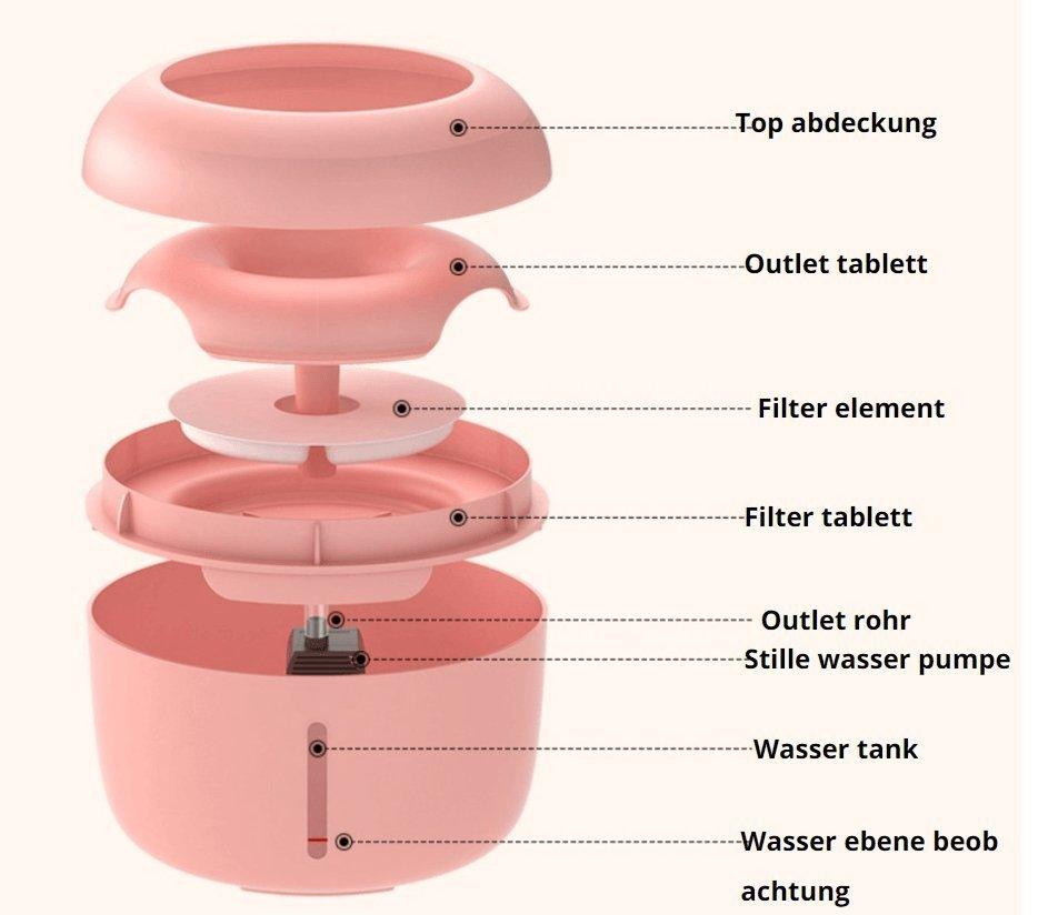 Automatic Pet Water Fountain